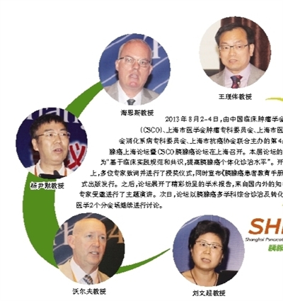 胰腺癌上海论坛：基于规范的个体化之路