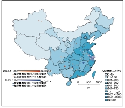 H7N9和H5N1同是禽流感，流行有差异