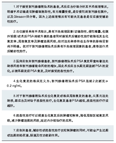 前列腺癌根治术后放疗指南解读